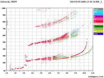 Multi reflection echoes.png