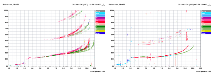 YU-forked F traces.png